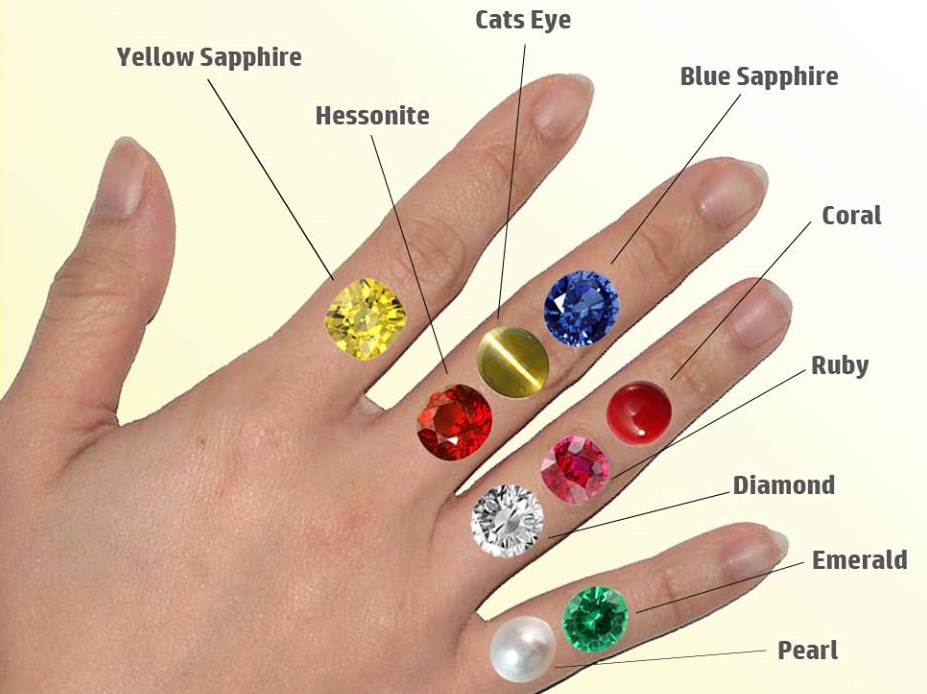 gemstone fingers